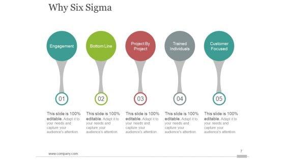 Six_Sigma_Process_Improvment_Ppt_PowerPoint_Presentation_Complete_Deck_With_Slides_Slide_7.jpg