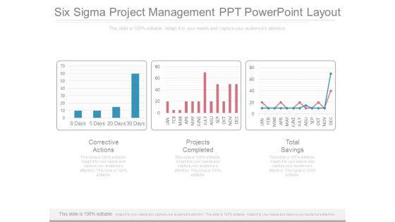 Six_Sigma_Project_Management_Ppt_Powerpoint_Layout_1.jpg