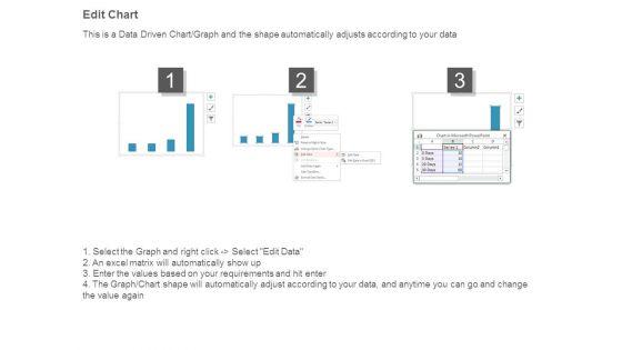 Six_Sigma_Project_Management_Ppt_Powerpoint_Layout_4.jpg