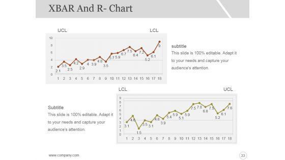 Six_Sigma_Strategy_And_Methodology_Ppt_PowerPoint_Presentation_Complete_Deck_With_Slides_Slide_33.jpg