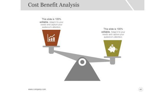 Six_Sigma_Strategy_And_Methodology_Ppt_PowerPoint_Presentation_Complete_Deck_With_Slides_Slide_48.jpg