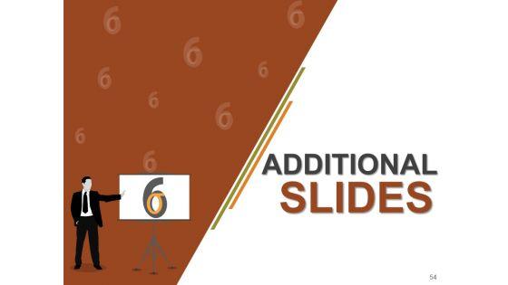 Six_Sigma_Strategy_And_Methodology_Ppt_PowerPoint_Presentation_Complete_Deck_With_Slides_Slide_54.jpg