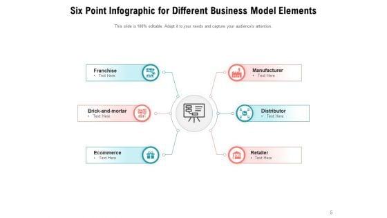 Six_Stage_Infographic_Digital_Marketing_Information_Ppt_PowerPoint_Presentation_Complete_Deck_Slide_5.jpg