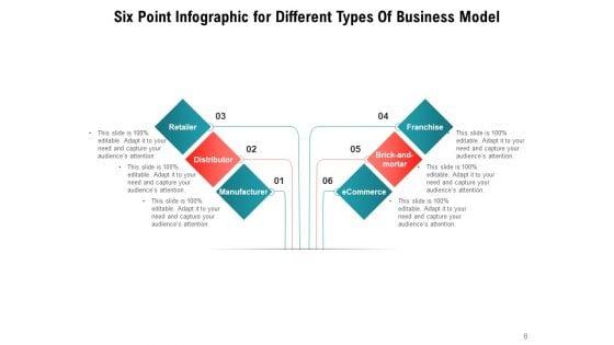 Six_Stage_Infographic_Digital_Marketing_Information_Ppt_PowerPoint_Presentation_Complete_Deck_Slide_6.jpg