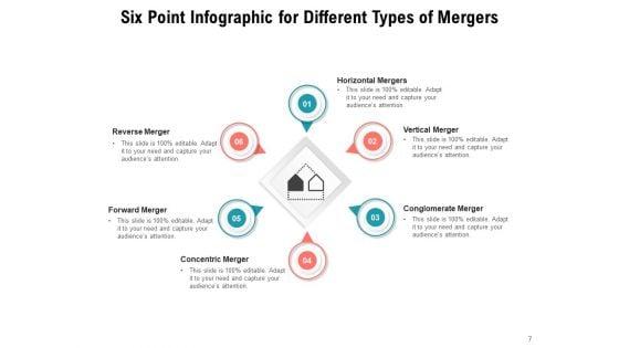 Six_Stage_Infographic_Digital_Marketing_Information_Ppt_PowerPoint_Presentation_Complete_Deck_Slide_7.jpg