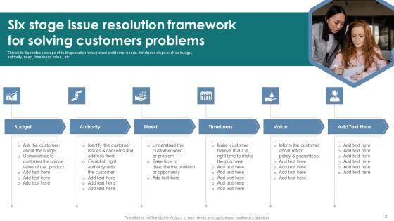 Six_Stage_Issue_Resolution_Ppt_PowerPoint_Presentation_Complete_Deck_With_Slides_Slide_2.jpg