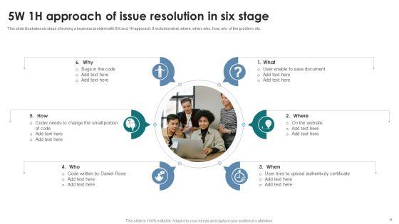 Six_Stage_Issue_Resolution_Ppt_PowerPoint_Presentation_Complete_Deck_With_Slides_Slide_6.jpg