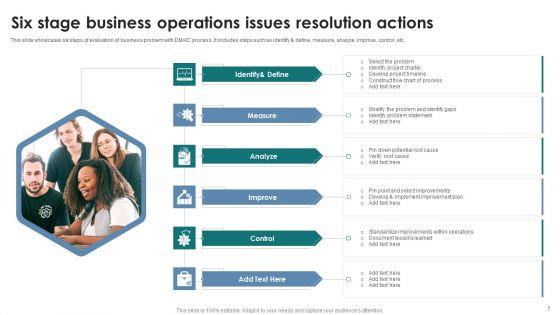 Six_Stage_Issue_Resolution_Ppt_PowerPoint_Presentation_Complete_Deck_With_Slides_Slide_7.jpg