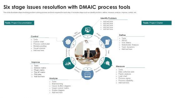Six_Stage_Issues_Resolution_With_Dmaic_Process_Tools_Pictures_PDF_Slide_1.jpg