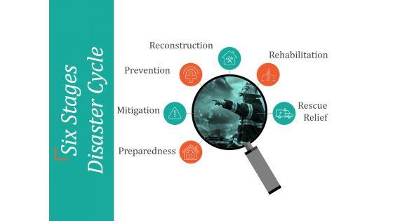 Six_Stages_Disaster_Cycle_Ppt_PowerPoint_Presentation_Microsoft_Slide_1.jpg