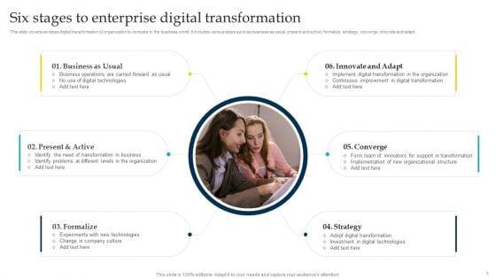 Six_Stages_Enterprise_Transformation_Ppt_PowerPoint_Presentation_Complete_Deck_With_Slides_Slide_5.jpg
