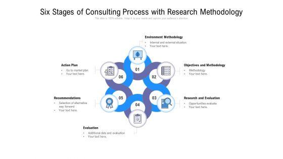 Six_Stages_Of_Consulting_Process_With_Research_Methodology_Ppt_PowerPoint_Presentation_Ideas_Graphics_Tutorials_Slide_1.jpg