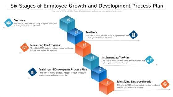 Six_Stages_Of_Employee_Growth_And_Development_Process_Plan_Ppt_PowerPoint_Presentation_Gallery_Format_Ideas_PDF_Slide_1.jpg