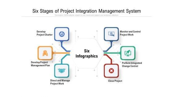 Six_Stages_Of_Project_Integration_Management_System_Ppt_PowerPoint_Presentation_Gallery_Demonstration_PDF_Slide_1.jpg