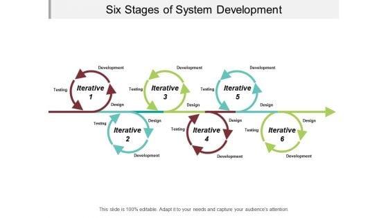 Six_Stages_Of_System_Development_Ppt_PowerPoint_Presentation_Pictures_Gallery_Slide_1.jpg