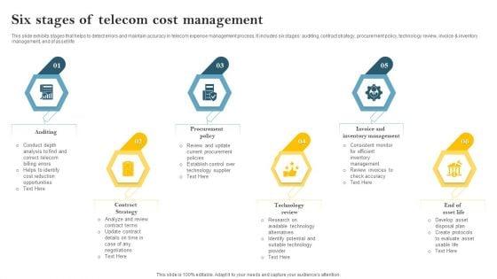 Six_Stages_Of_Telecom_Cost_Management_Diagrams_PDF_Slide_1.jpg