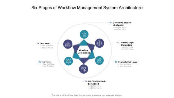 Six_Stages_Of_Workflow_Management_System_Architecture_Ppt_PowerPoint_Presentation_Professional_Influencers_PDF_Slide_1.jpg