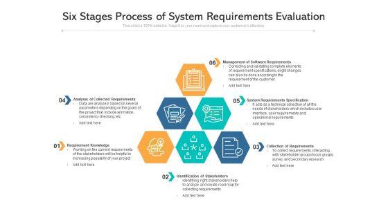Six_Stages_Process_Of_System_Requirements_Evaluation_Ppt_PowerPoint_Presentation_Summary_Graphics_Template_PDF_Slide_1.jpg