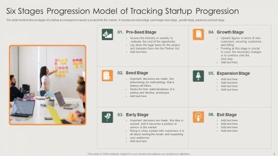 Six_Stages_Progression_Model_Ppt_PowerPoint_Presentation_Complete_Deck_With_Slides_Slide_3.jpg