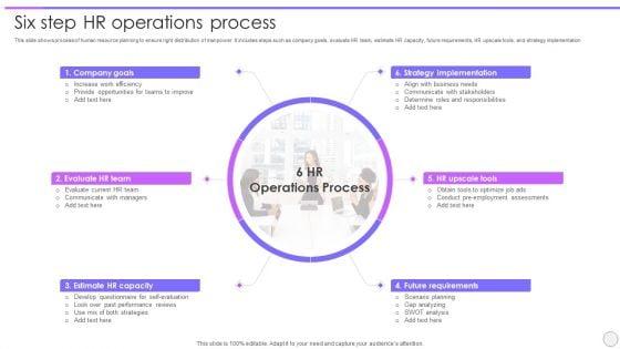 Six_Step_HR_Operations_Process_Ppt_PowerPoint_Presentation_Layouts_Show_PDF_Slide_1.jpg