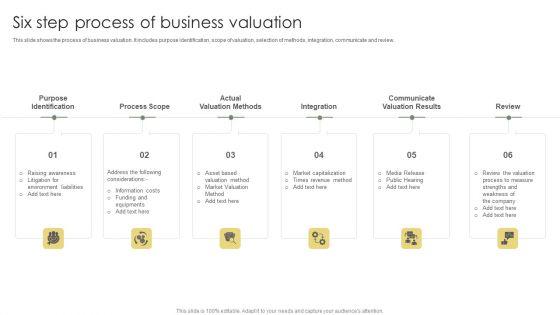 Six_Step_Process_Of_Business_Valuation_Ppt_Portfolio_Picture_PDF_Slide_1.jpg