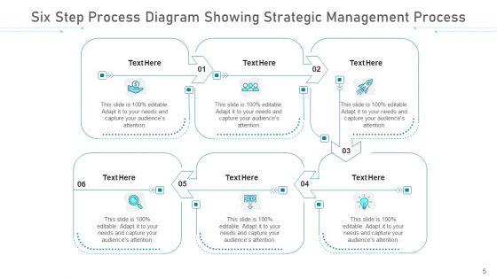 Six_Step_Process_Strategic_Management_Ppt_PowerPoint_Presentation_Complete_Deck_With_Slides_Slide_5.jpg