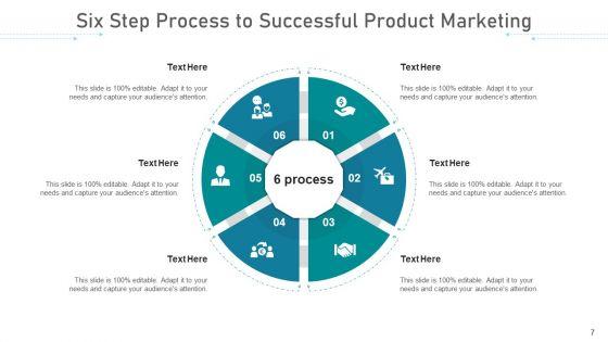Six_Step_Process_Strategic_Management_Ppt_PowerPoint_Presentation_Complete_Deck_With_Slides_Slide_7.jpg