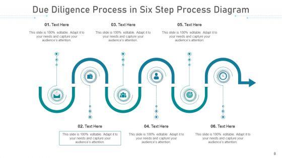 Six_Step_Process_Strategic_Management_Ppt_PowerPoint_Presentation_Complete_Deck_With_Slides_Slide_8.jpg