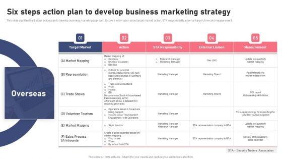 Six_Steps_Action_Plan_To_Develop_Business_Marketing_Strategy_Ppt_Infographics_Templates_PDF_Slide_1.jpg