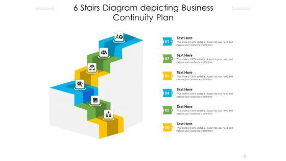 Six_Steps_Business_Planning_Ppt_PowerPoint_Presentation_Complete_Deck_Slide_3.jpg