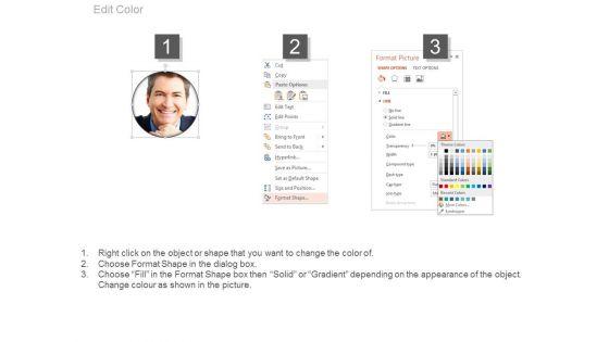 Six_Steps_Circle_Around_Employee_Picture_Powerpoint_Slides_4.jpg