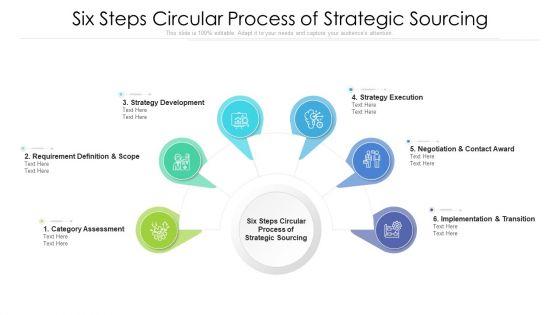 Six_Steps_Circular_Process_Of_Strategic_Sourcing_Ppt_PowerPoint_Presentation_Gallery_Designs_PDF_Slide_1.jpg