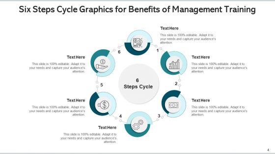 Six_Steps_Cycle_Team_Communication_Ppt_PowerPoint_Presentation_Complete_Deck_With_Slides_Slide_4.jpg
