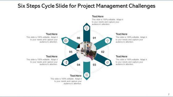 Six_Steps_Cycle_Team_Communication_Ppt_PowerPoint_Presentation_Complete_Deck_With_Slides_Slide_7.jpg