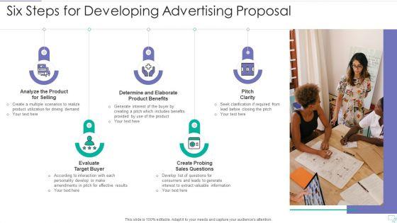 Six_Steps_For_Developing_Advertising_Proposal_Guidelines_PDF_Slide_1.jpg