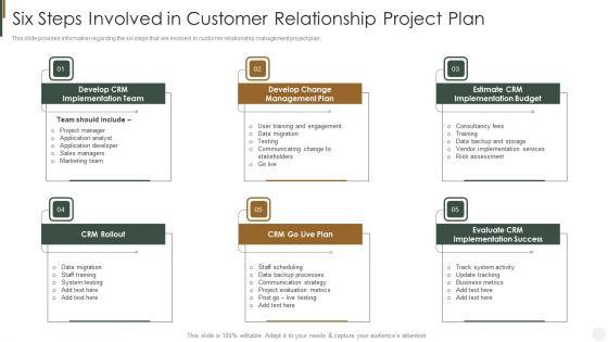 Six_Steps_Involved_In_Customer_Relationship_Project_Plan_Strategies_To_Improve_Customer_Summary_PDF_Slide_1.jpg