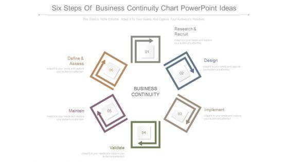 Six_Steps_Of_Business_Continuity_Chart_Powerpoint_Ideas_1.jpg