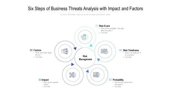Six_Steps_Of_Business_Threats_Analysis_With_Impact_And_Factors_Ppt_PowerPoint_Presentation_Inspiration_Clipart_Slide_1.jpg