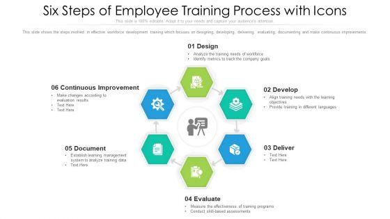 Six_Steps_Of_Employee_Training_Process_With_Icons_Ppt_PowerPoint_Presentation_Gallery_Professional_PDF_Slide_1.jpg