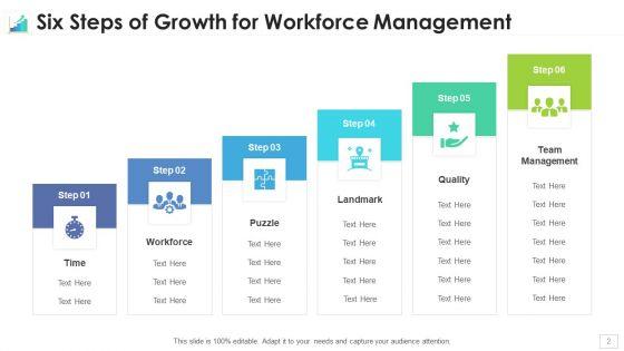 Six_Steps_Of_Growth_Business_Vision_Ppt_PowerPoint_Presentation_Complete_Deck_With_Slides_Slide_2.jpg