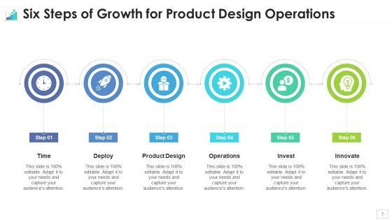 Six_Steps_Of_Growth_Business_Vision_Ppt_PowerPoint_Presentation_Complete_Deck_With_Slides_Slide_7.jpg