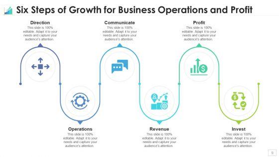 Six_Steps_Of_Growth_Business_Vision_Ppt_PowerPoint_Presentation_Complete_Deck_With_Slides_Slide_9.jpg