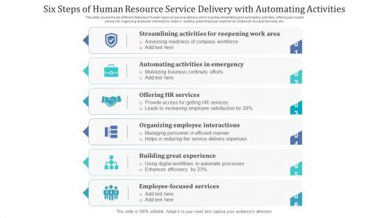 Six_Steps_Of_Human_Resource_Service_Delivery_With_Automating_Activities_Ppt_PowerPoint_Presentation_File_Mockup_PDF_Slide_1.jpg
