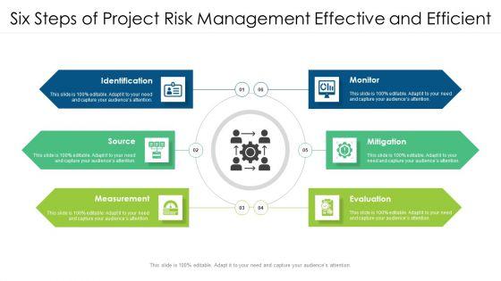 Six_Steps_Of_Project_Risk_Management_Effective_And_Efficient_Ppt_PowerPoint_Presentation_Gallery_Gridlines_PDF_Slide_1.jpg