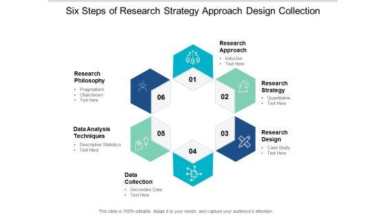 Six_Steps_Of_Research_Strategy_Approach_Design_Collection_Ppt_PowerPoint_Presentation_Model_Influencers_Slide_1.jpg