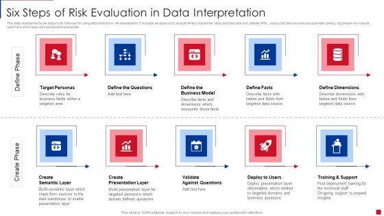 Six_Steps_Of_Risk_Evaluation_In_Data_Interpretation_Introduction_PDF_Slide_1.jpg