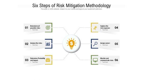 Six_Steps_Of_Risk_Mitigation_Methodology_Ppt_PowerPoint_Presentation_File_Slide_PDF_Slide_1.jpg