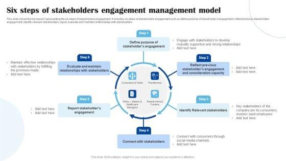 Six_Steps_Of_Stakeholders_Engagement_Management_Model_Inspiration_PDF_Slide_1.jpg