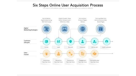 Six_Steps_Online_User_Acquisition_Process_Ppt_PowerPoint_Presentation_Gallery_Portfolio_PDF_Slide_1.jpg