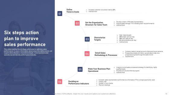 Six_Steps_Ppt_PowerPoint_Presentation_Complete_Deck_With_Slides_Slide_16.jpg
